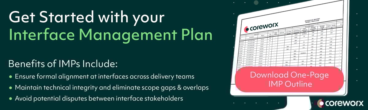 Interface_Management_Plan_Outline_Graphic_CTA