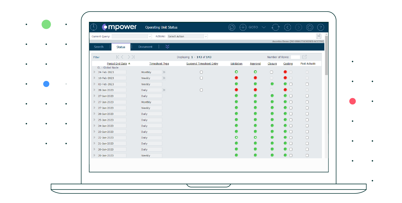 Mpower-Cost-Management-Dashboard-Operating-Unit-Status