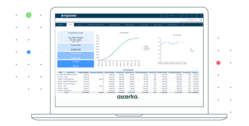 Mpower-Cost-Management-Dashboard-Programme-Cost