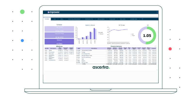 Mpower-Cost-Management-Dashboard-Schedule-Metrics