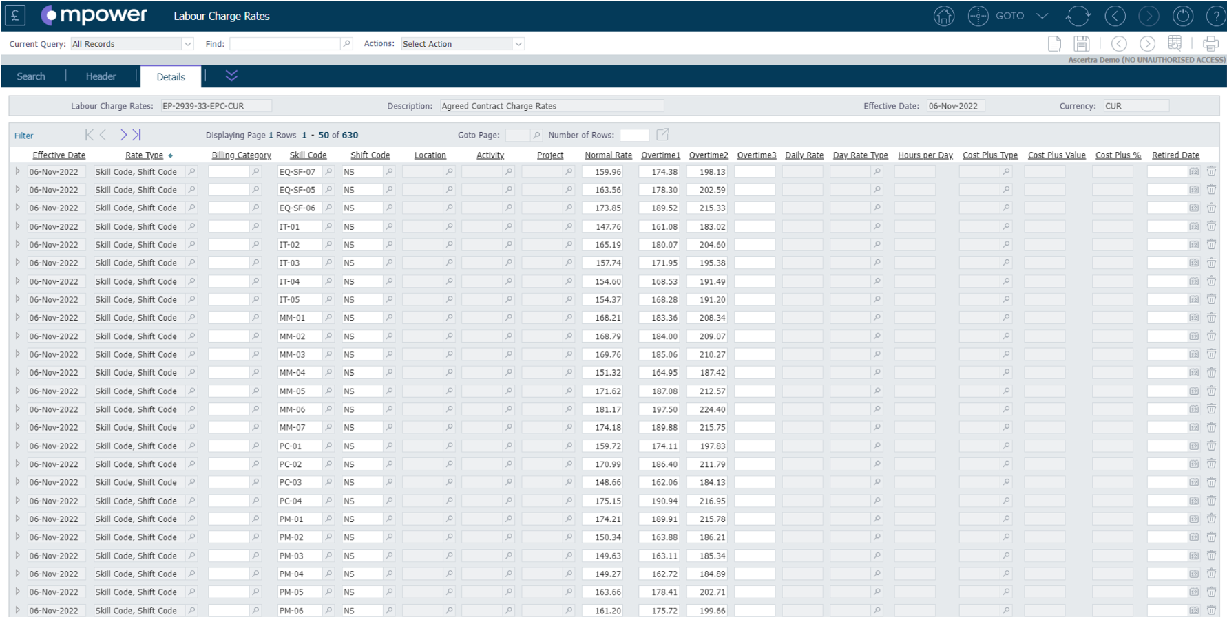 Mpower_Labour_Charge_Rates_Dashboard