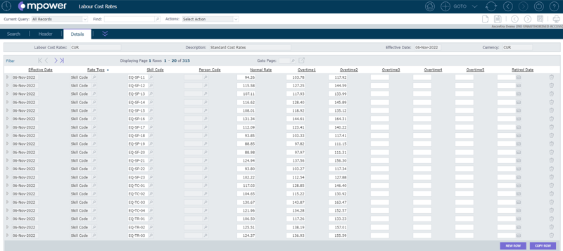 Mpower_Labour_Cost_Rates_Dashboard