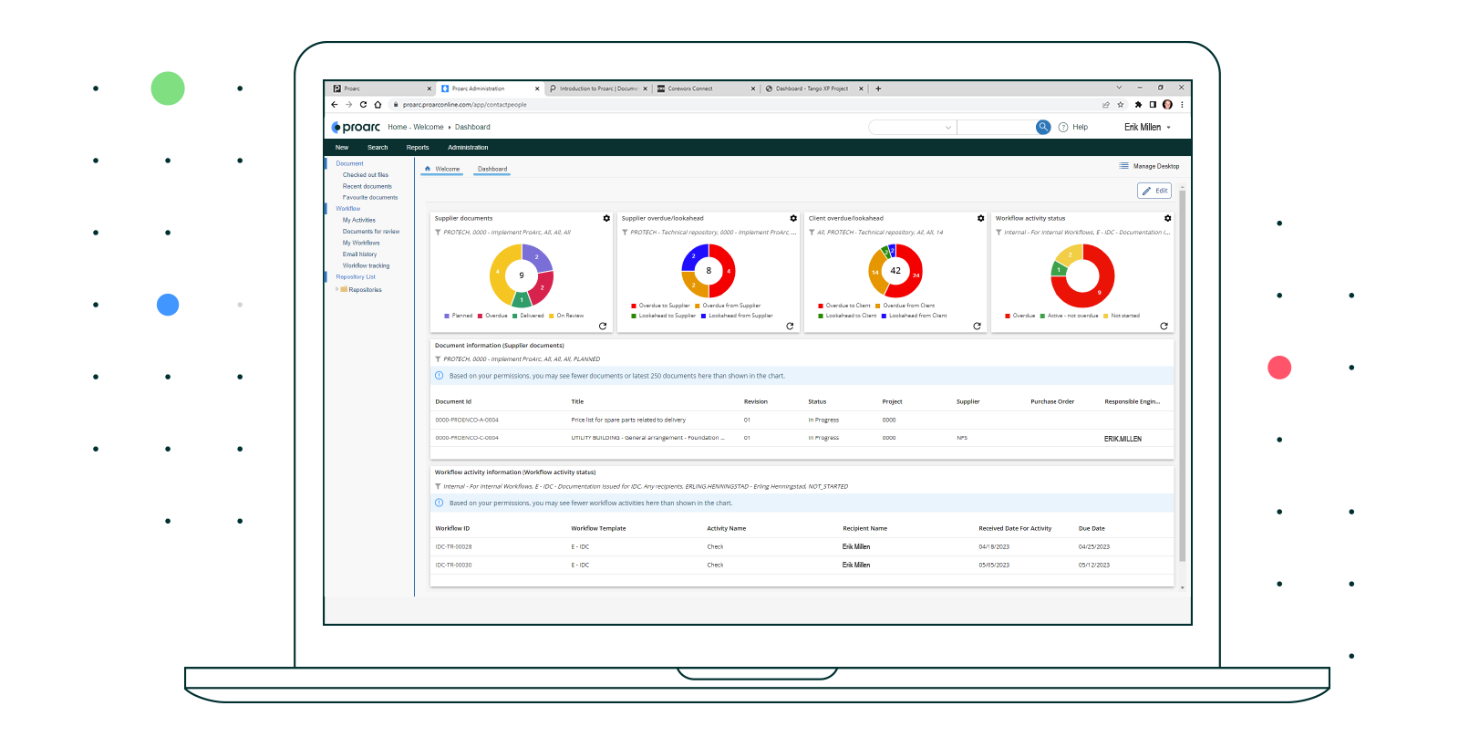 Proarc Engineering Document Management Software Dashboard