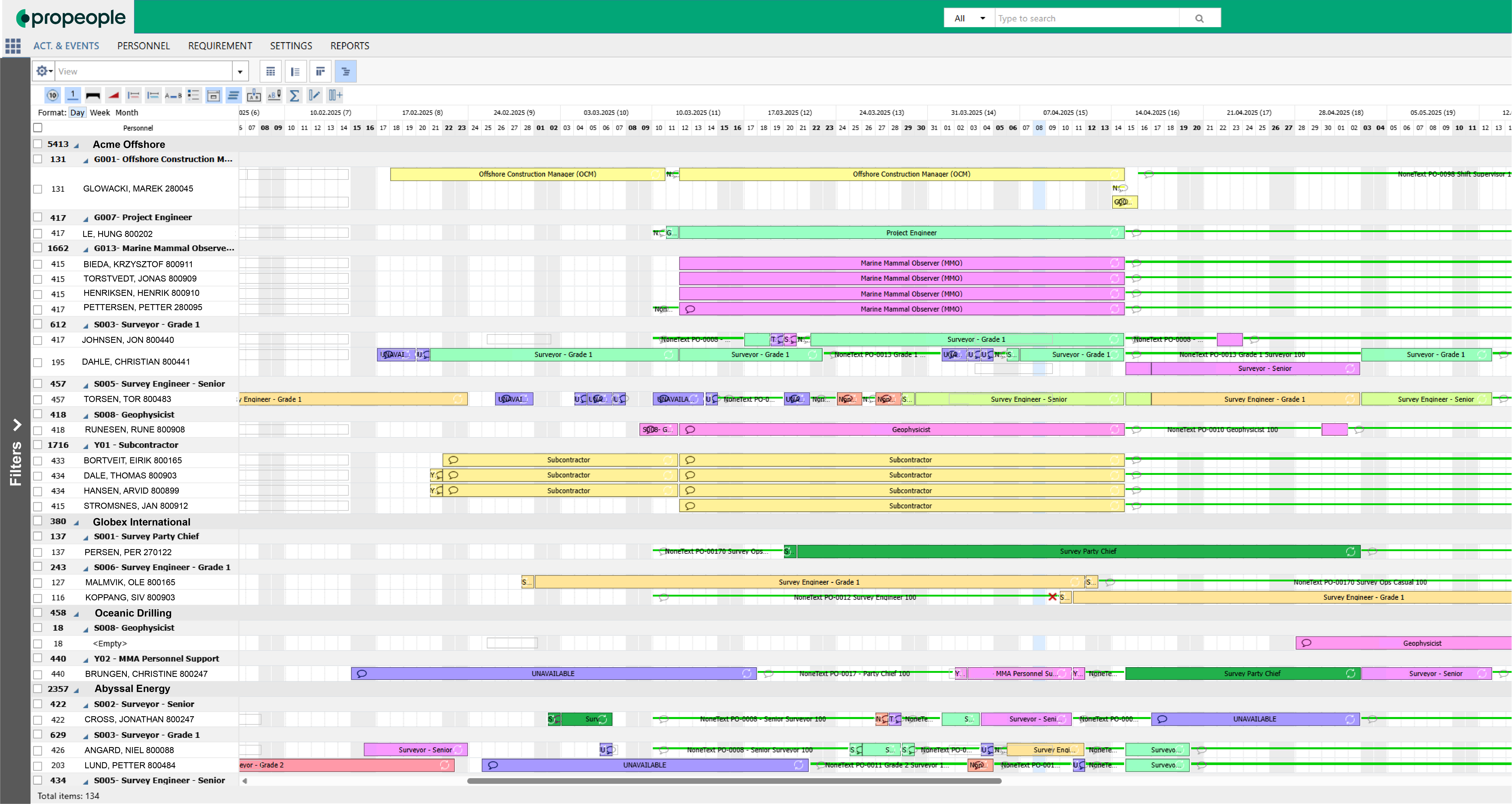 Example of the graphical view in Propeople Crew Management Software